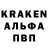 Каннабис OG Kush Anthony Rausch